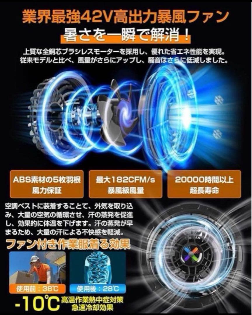 ファンバッテリーセット 42V 作業服用 デュアル電圧駆動モード