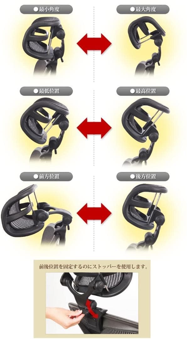 【中古】 アーロンチェア Herman Mille ハーマンミラー ヘッドレスト