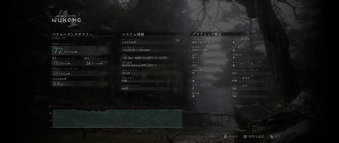 【稼働品】玄人志向 GeForce RTX3070Ti グラフィックボード