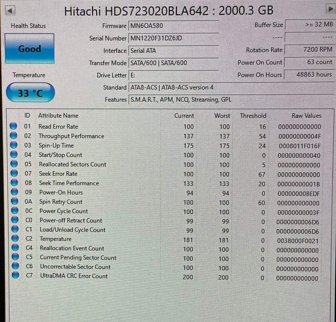 HGST 2011 年製 2TB HDD 3.5 インチ 2個セット