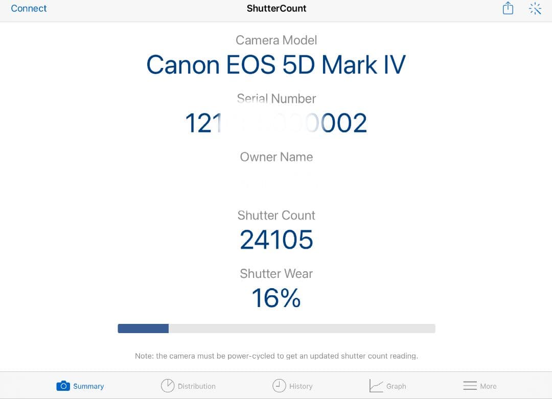 【動作確認済】Canon EOS 5D Mark IV 本体