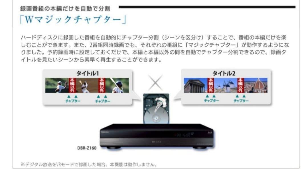 最終価格/2TB/東芝/DBR-Z160/外付HDD/CMスキップ/取説+リモ付