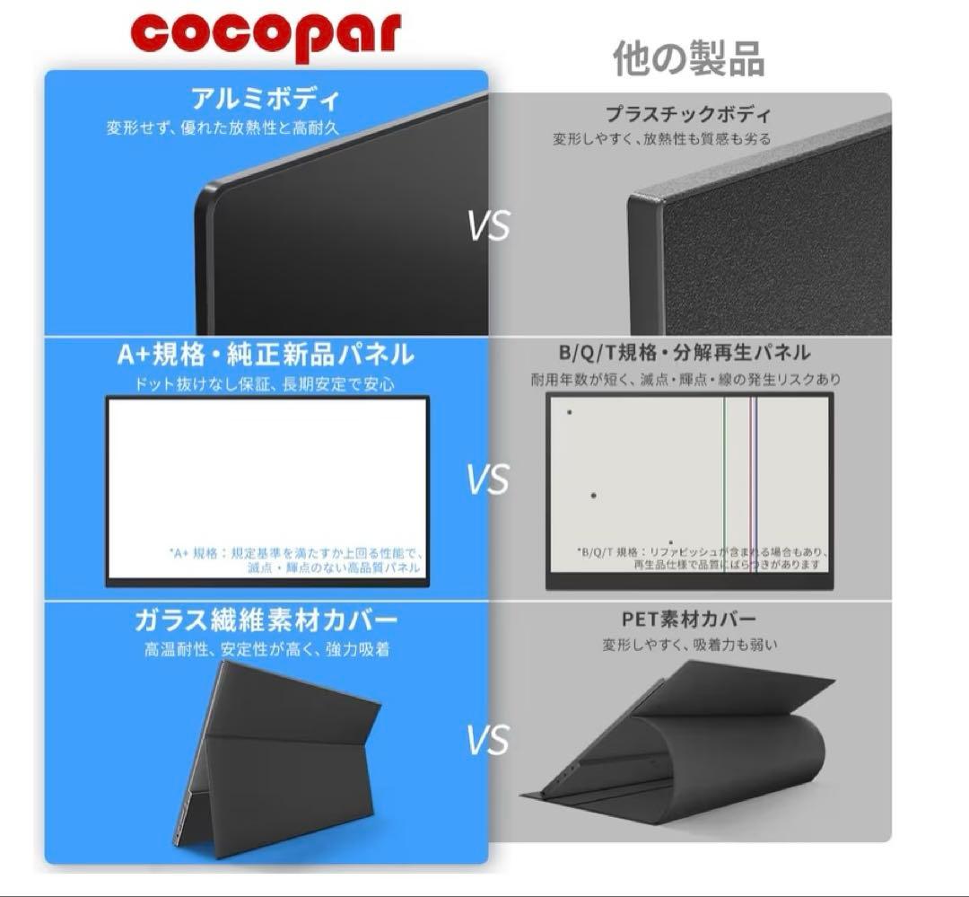cocopar モバイルモニター ZS-156 15.6インチ