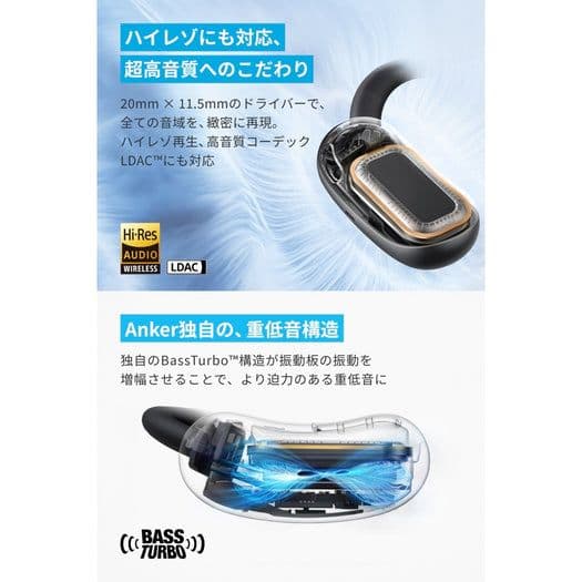 ☆Anker Soundcore AeroFit 2☆ホワイト新品未使用品