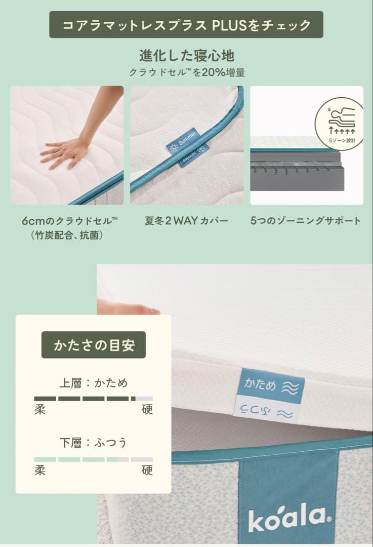 コアラマットレスプラス　plus クイーン　　koala