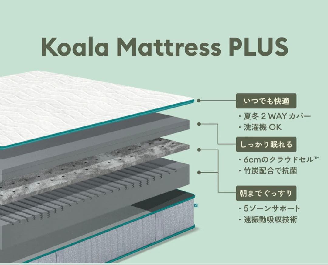 コアラマットレスプラス　plus クイーン　　koala