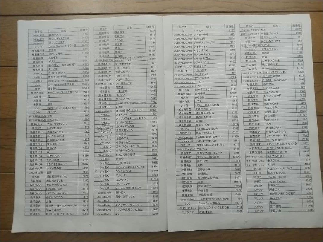 大幅値下げ! カラオケ一番 有線サブマイク、3000曲と23曲のカートリッジ付き