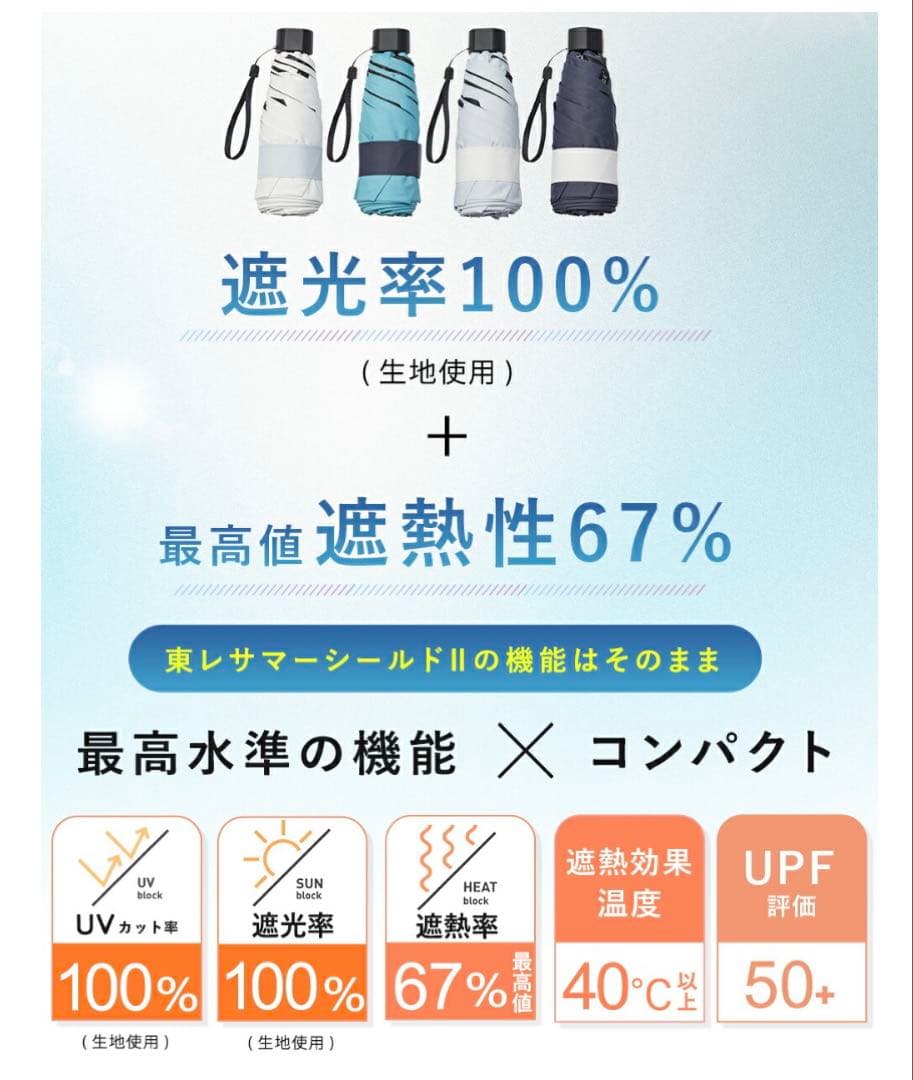 COKAGE+ ACTIVE 5段ミニ50㎝折ピーコックグリーン