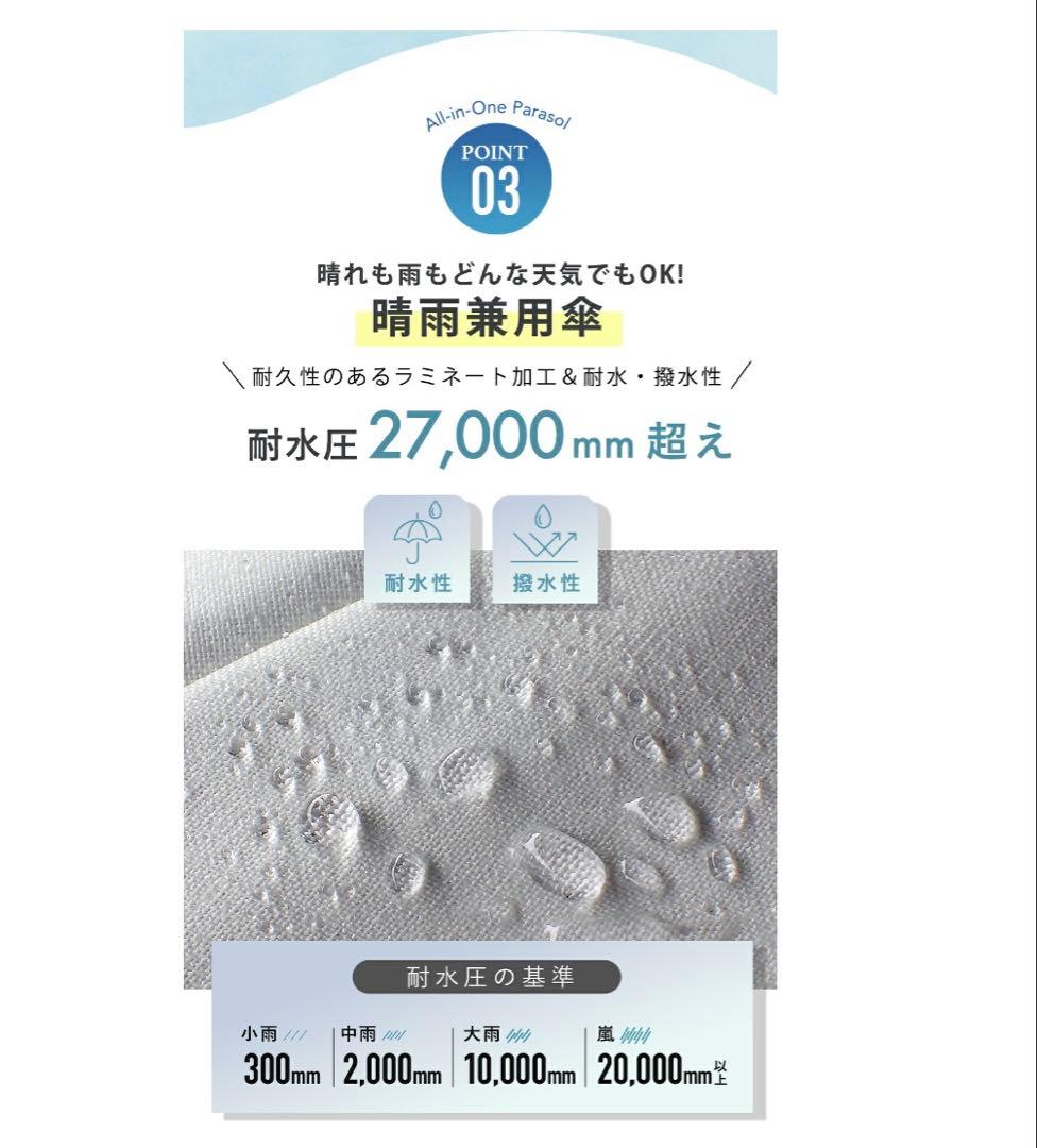 COKAGE+ ACTIVE 5段ミニ50㎝折ピーコックグリーン