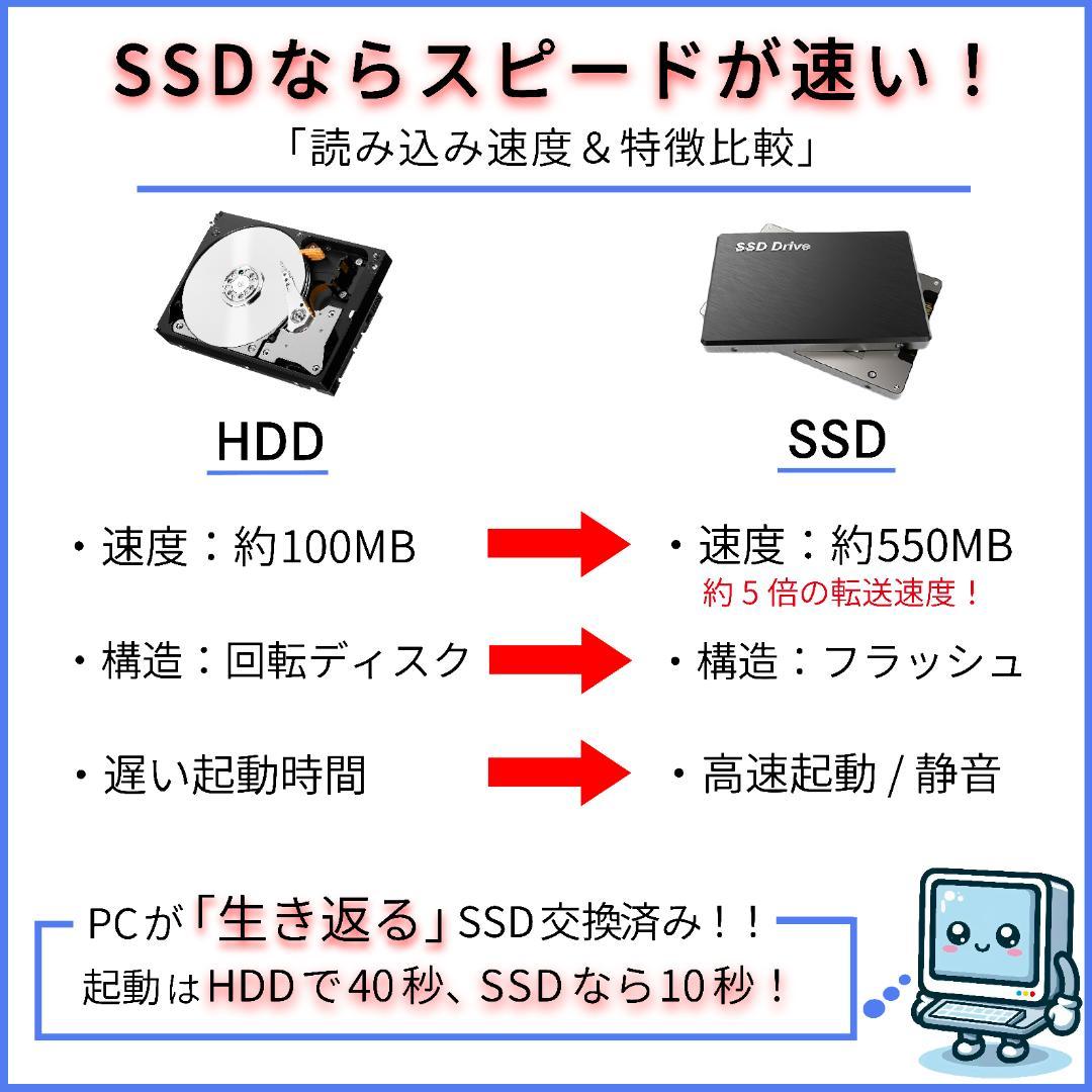NEC LAVIE 第8世代 i7 SSD512GB 8GB ノートパソコン