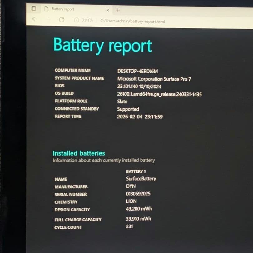 Surface Pro 7 i5 8GB 256GBタイプカバー付き c