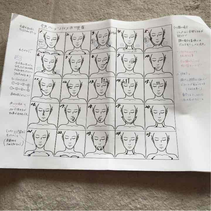 美顔器 エステツインLV