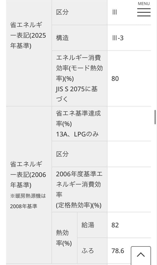 Paloma給湯器 新品未使用品　都市ガス　スリムタイプ