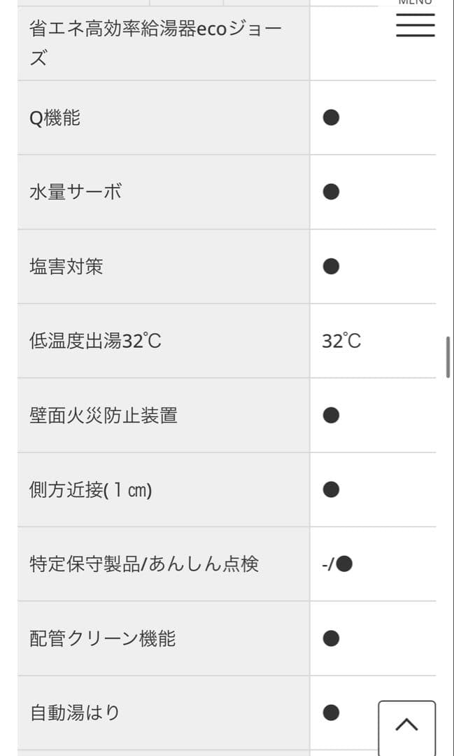 Paloma給湯器 新品未使用品　都市ガス　スリムタイプ