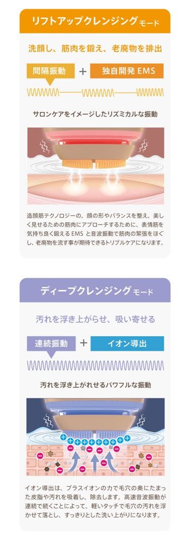 ［新品未使用］ZOGANKIN OVO​ゾーガンキンオーヴォ美顔器