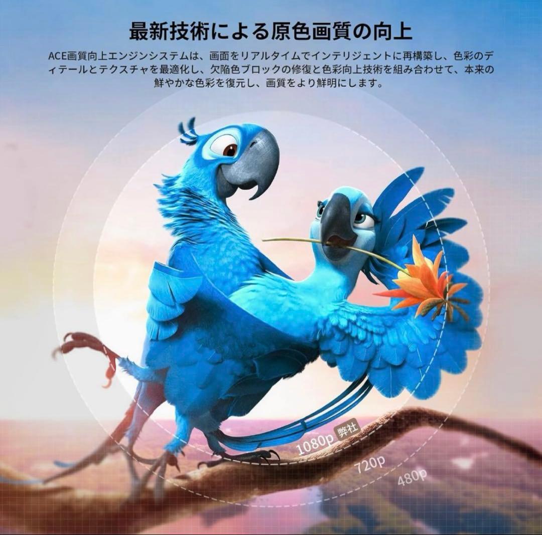 ホワイトプロジェクター 360度回転スタンド付き