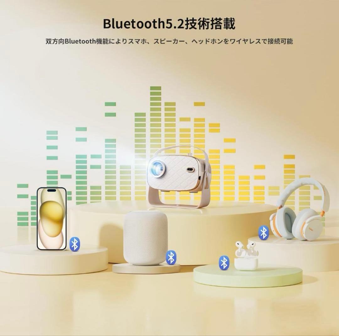 ホワイトプロジェクター 360度回転スタンド付き