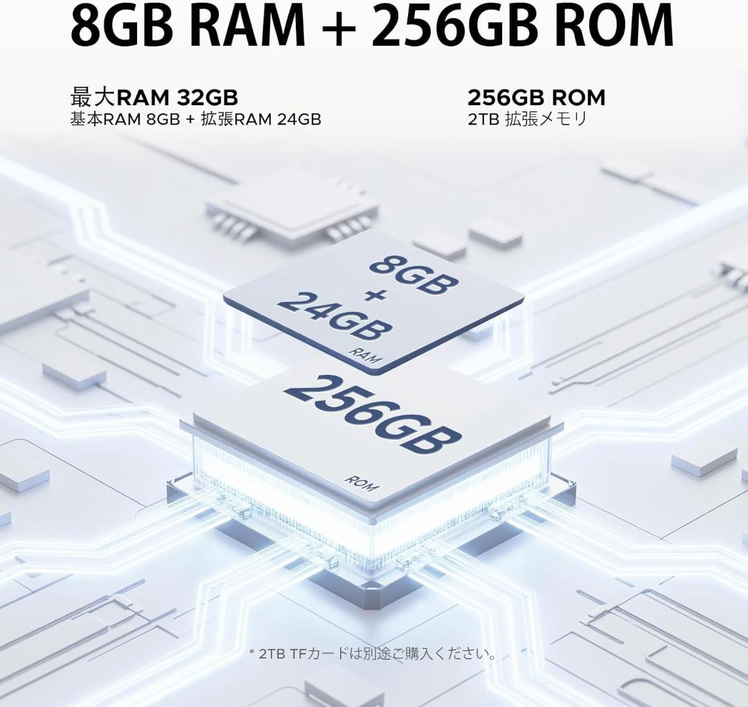 【R1437】Android15 タブレット セット 13インチ SIMフリー