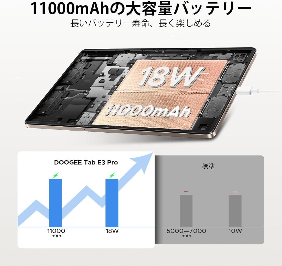 【R1437】Android15 タブレット セット 13インチ SIMフリー