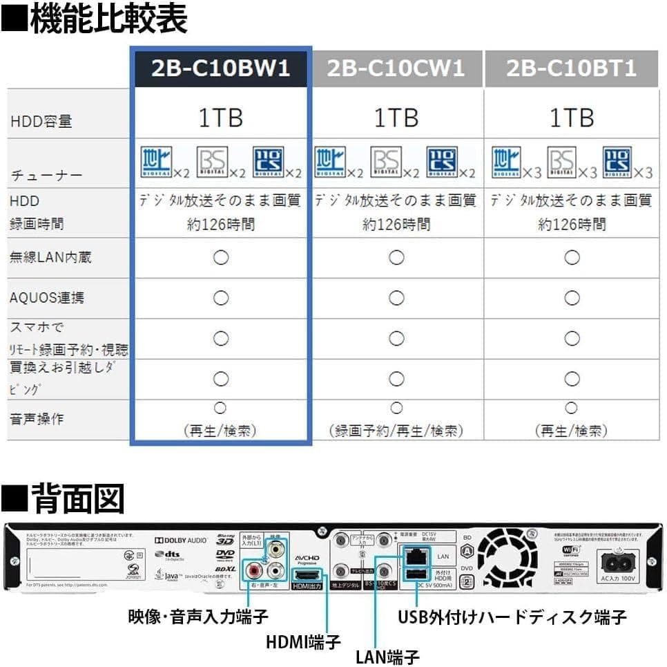 新品　未開封　1TB ブルーレイレコーダー AQUOS 2B-C10BW1
