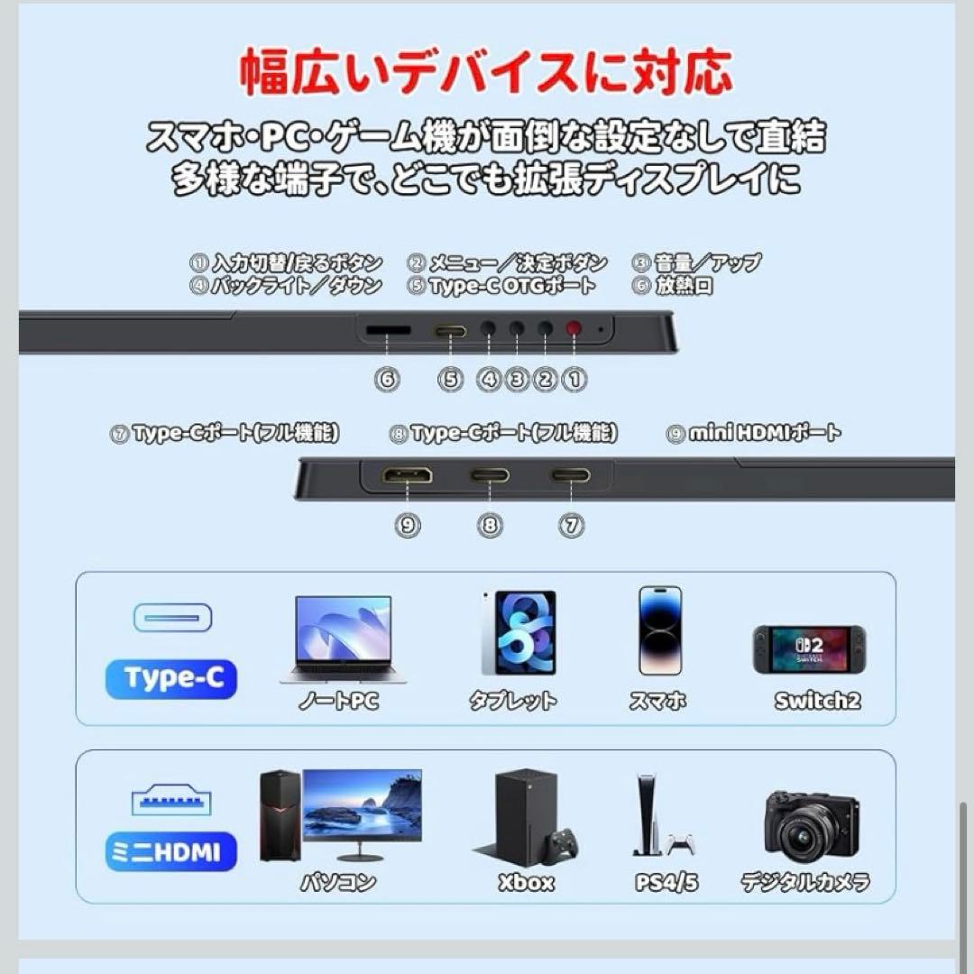 2025年最新モバイルモニター 12.3インチ 2.4K HDR定価29800円