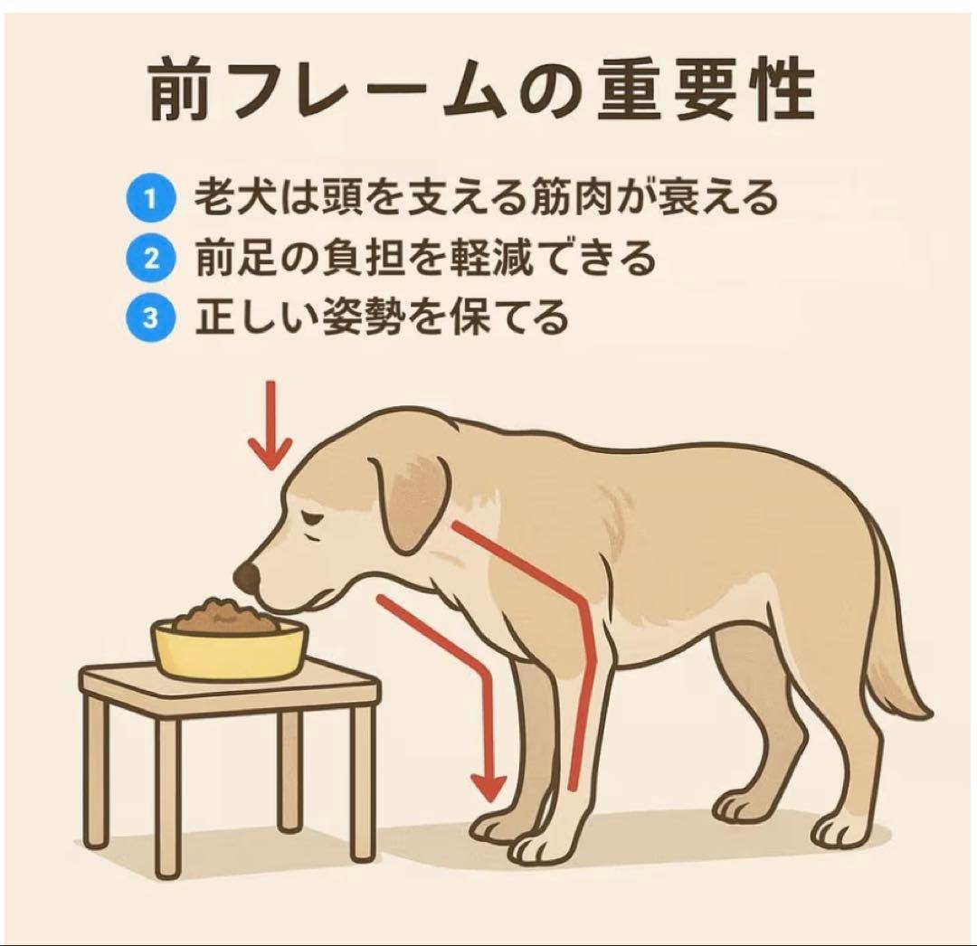 小型犬　犬用車椅子　歩行器　前フレーム付き　Sサイズ