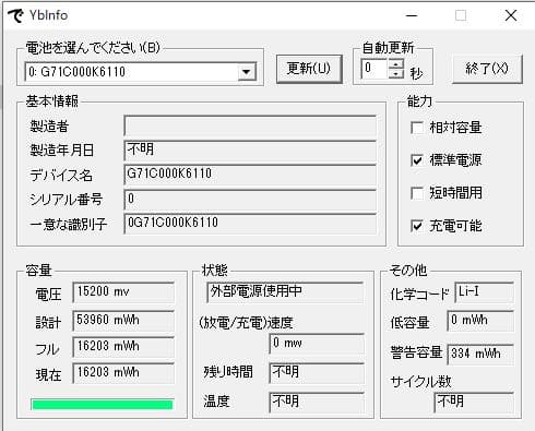 dynabook R63 ノートパソコン 正規office付