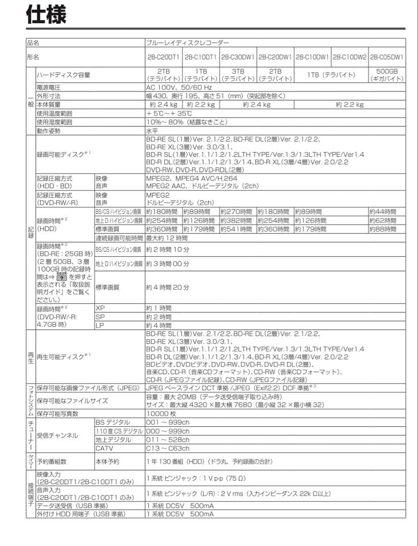 SHARP AQUOS Blu-rayレコーダー 2B-C10DW1