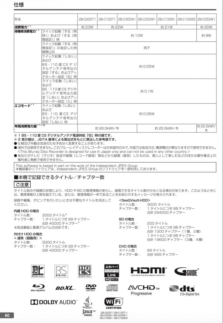 SHARP AQUOS Blu-rayレコーダー 2B-C10DW1