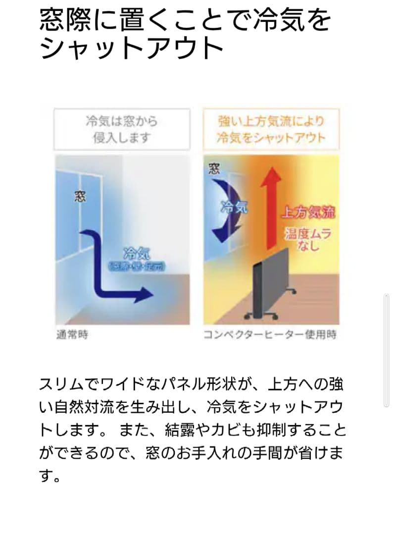 デロンギ 電気パネルヒーター