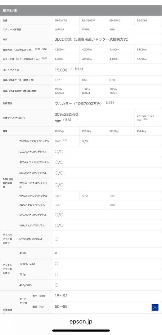 （付属品完備)EPSON EB-2247U プロジェクター