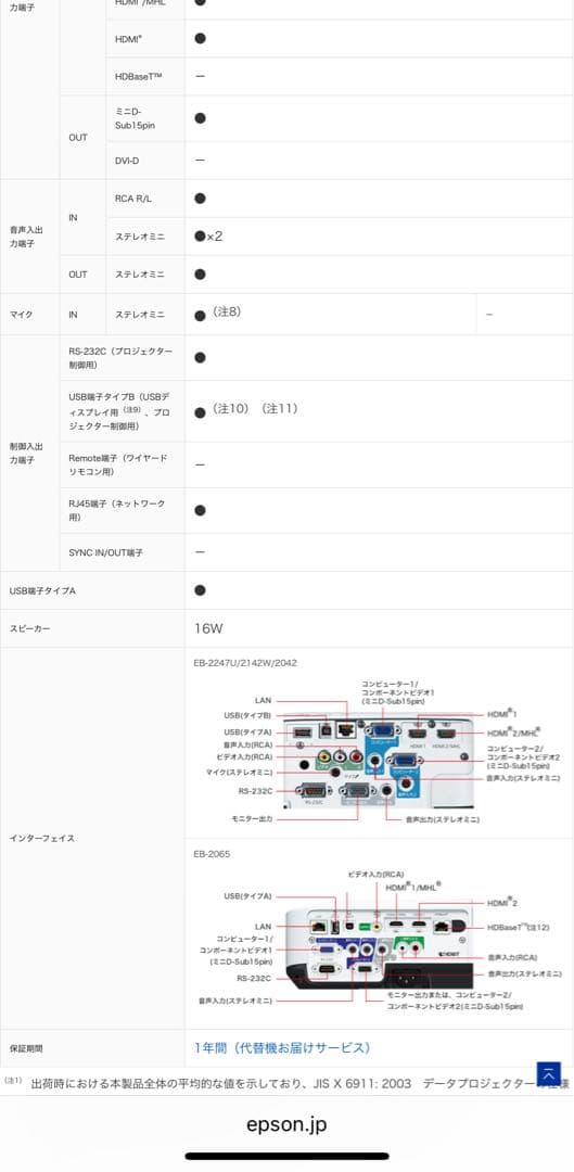 （付属品完備)EPSON EB-2247U プロジェクター