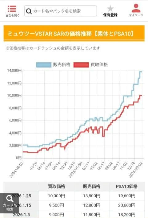 【極美品PSA10相当】ミュウツーVstar　sar　ポケモンカード