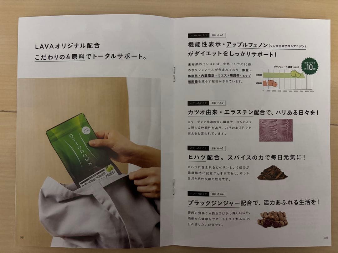 QTTODOWN ダイエットサプリ 2袋