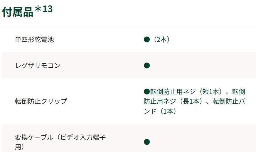 TOSHIBA REGZA レグザ 4K液晶テレビ 50C350X 50V型