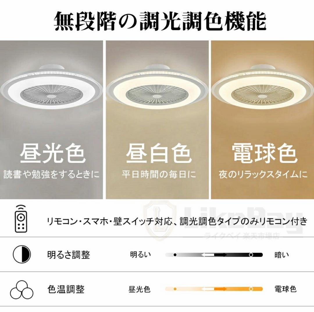 回転機能付きシーリングファン