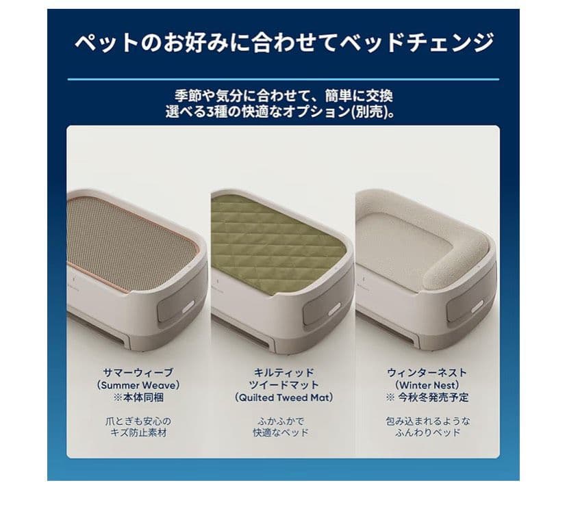 ブルーエア 空気清浄機 PetAir Pro P3i ペット 脱臭 ニオイ除去