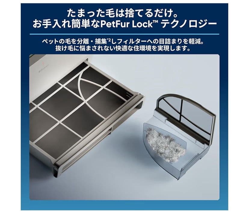 ブルーエア 空気清浄機 PetAir Pro P3i ペット 脱臭 ニオイ除去