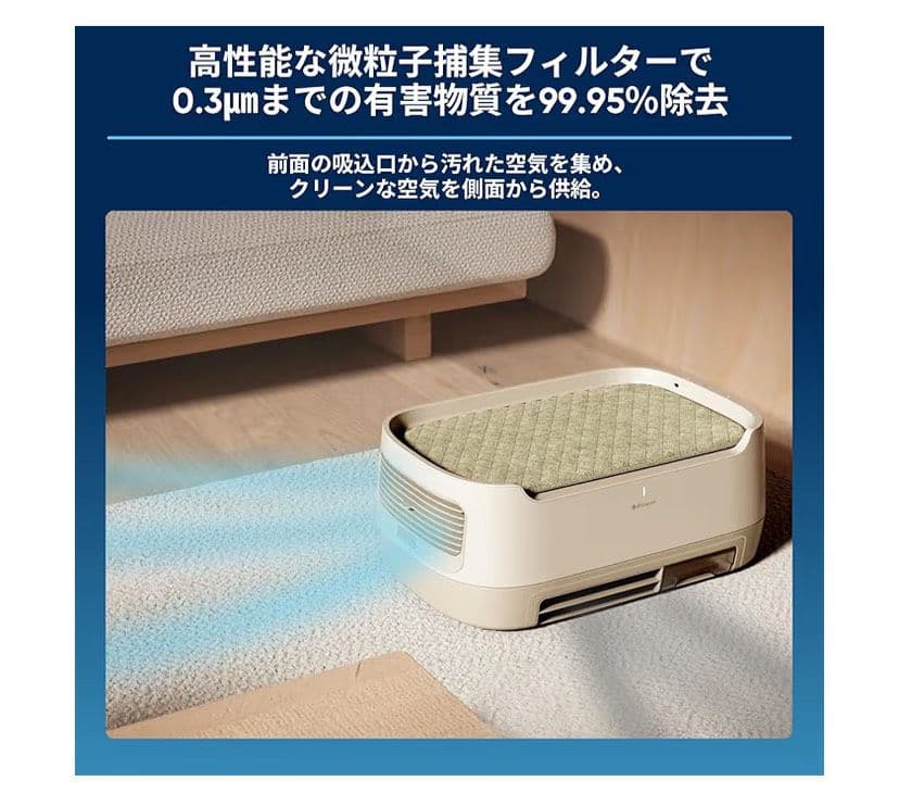 ブルーエア 空気清浄機 PetAir Pro P3i ペット 脱臭 ニオイ除去