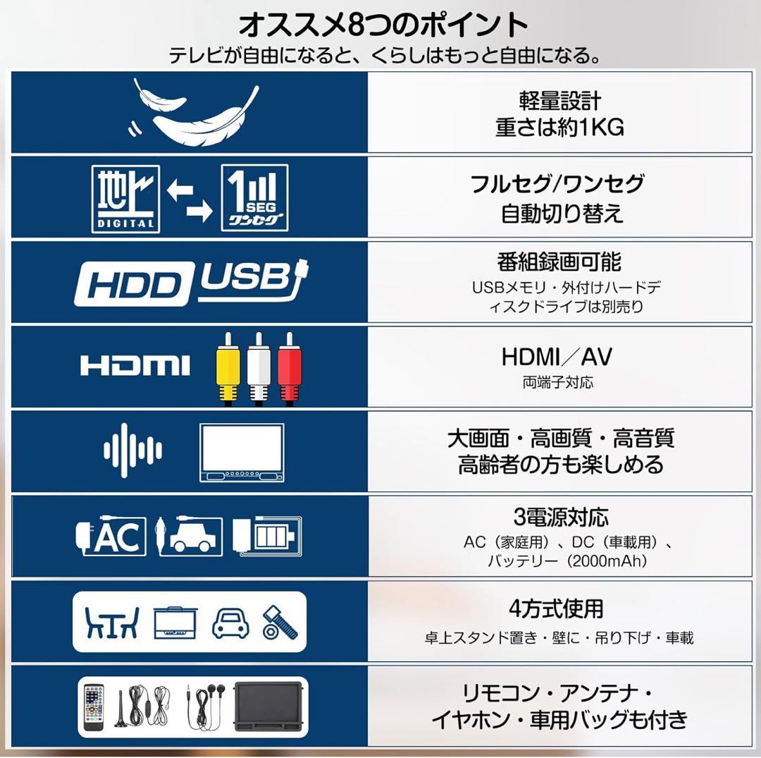 ポータブルテレビ 14.1インチ 録画機能付 車載ケース 3way電源 HDMI