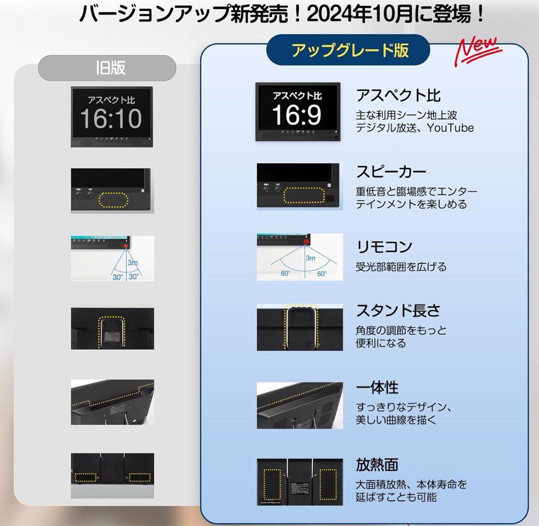 ポータブルテレビ 14.1インチ 録画機能付 車載ケース 3way電源 HDMI