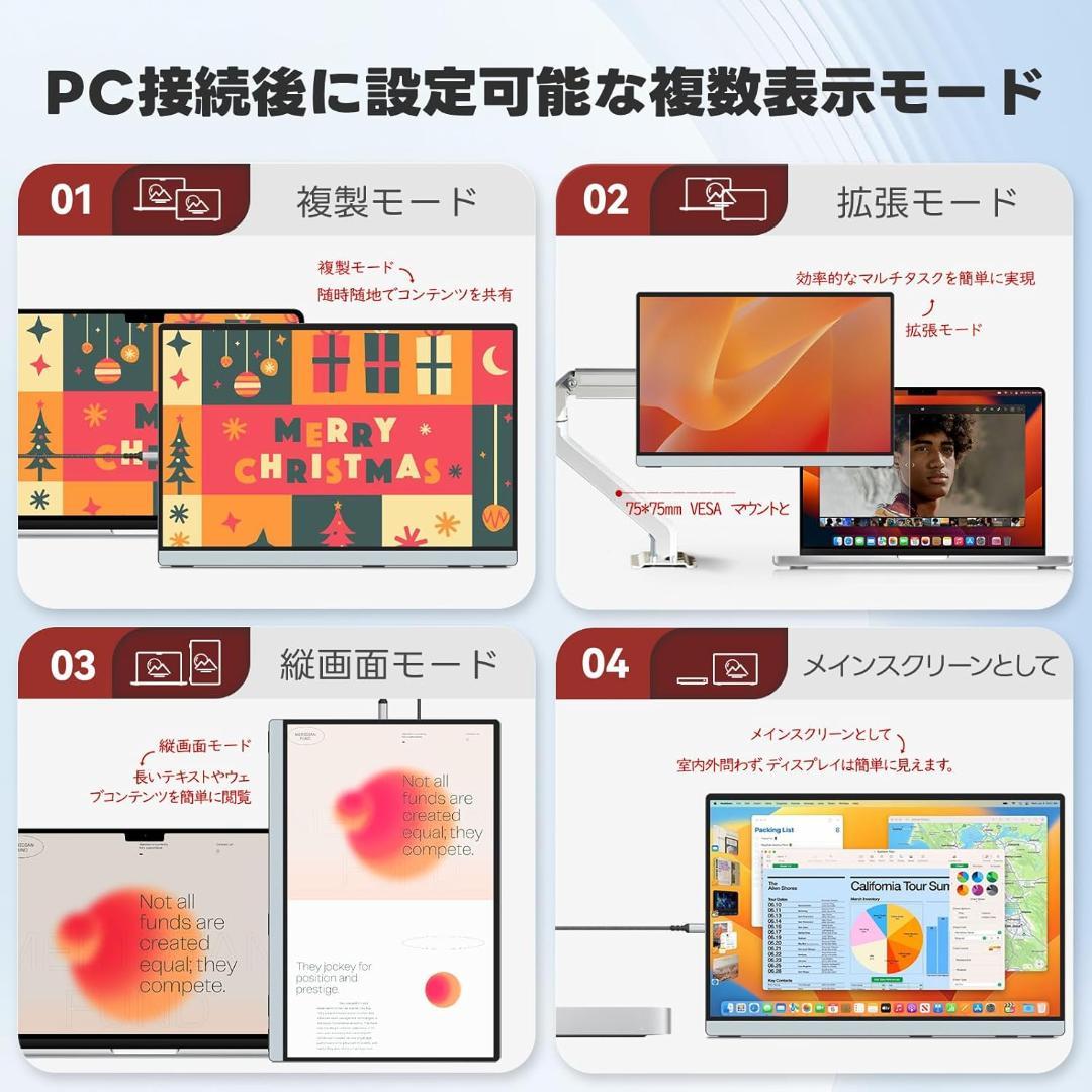 2025年新製品 Intehill モバイルモニター 14インチ F14ZA