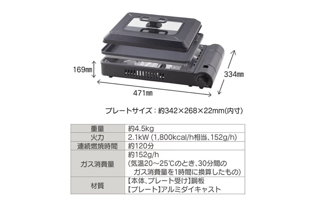岩谷カセットガス ホットプレート 焼き上手さんβ+ CB-GHP-BPLS 新品