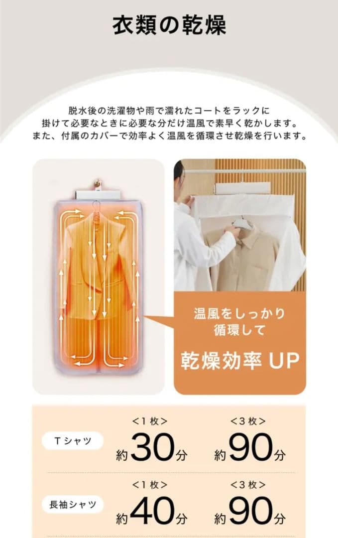 コンパクト多機能乾燥機(SOUYI製/SY-158/2024年購入)新品未開封