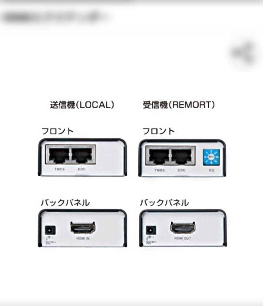 サンワサプライ　VGA-EXHD HDMIエクステンダー