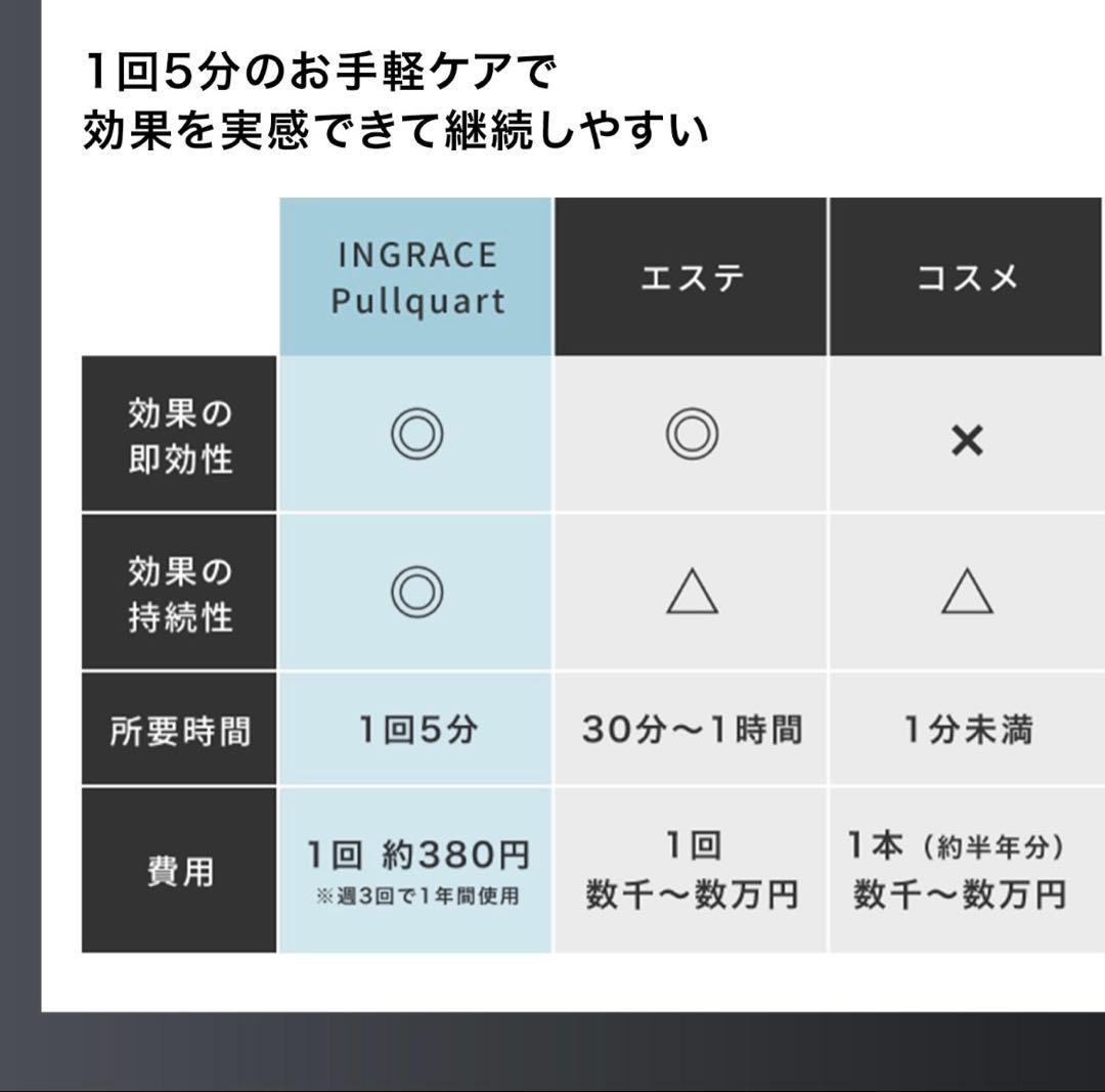 美顔器 INGRACE Pullquart MBE104A (ブラック)