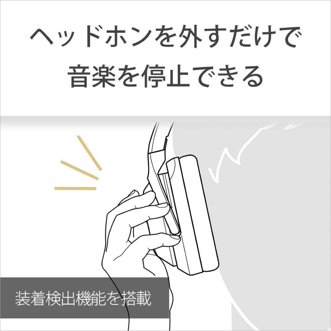 【新品未開封】SONY ワイヤレスヘッドホンWH-1000XM4
