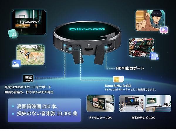 【公式】新型 モデル オットキャスト P3 Pro Ottocast ⭐A①73