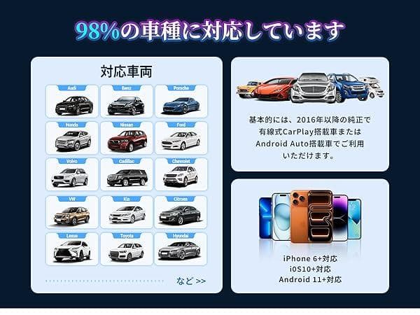 【公式】新型 モデル オットキャスト P3 Pro Ottocast ⭐A①73