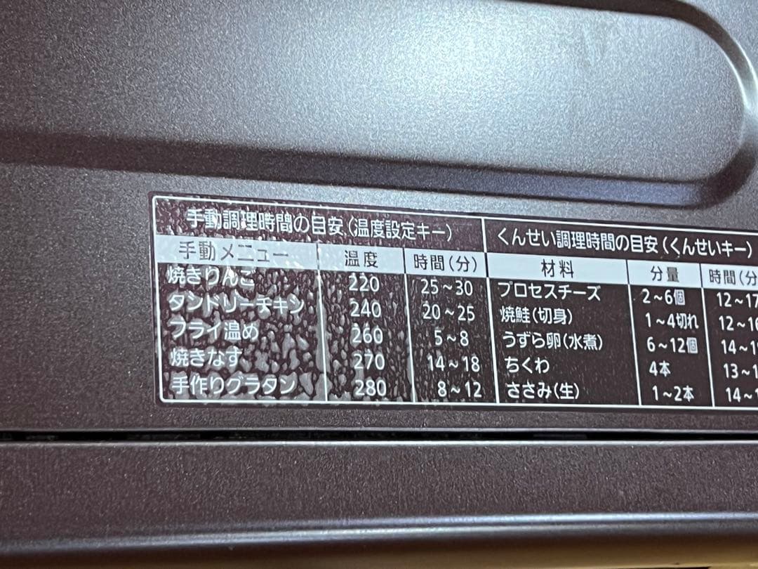 Panasonic NF-RT1000 けむらん亭